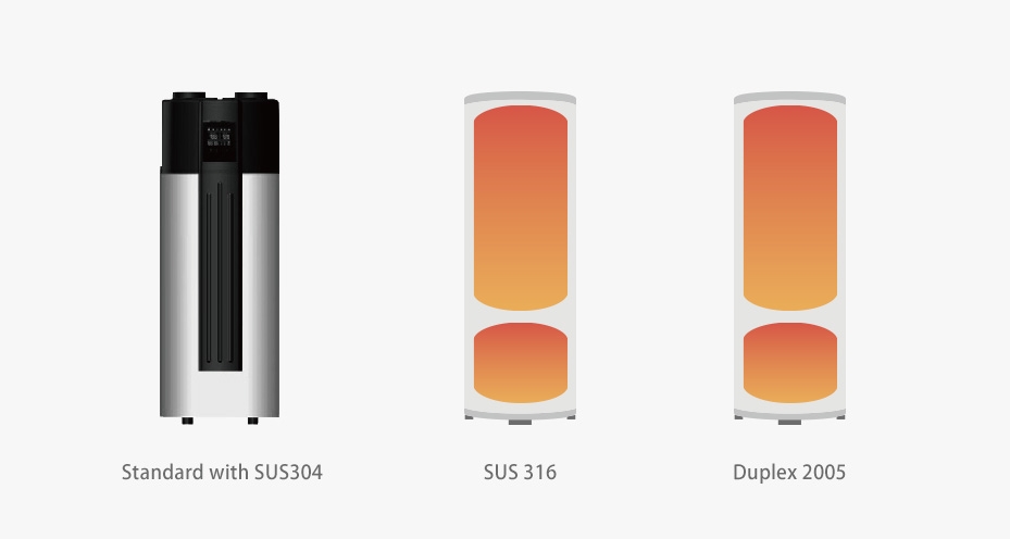 More options for inner tank materials